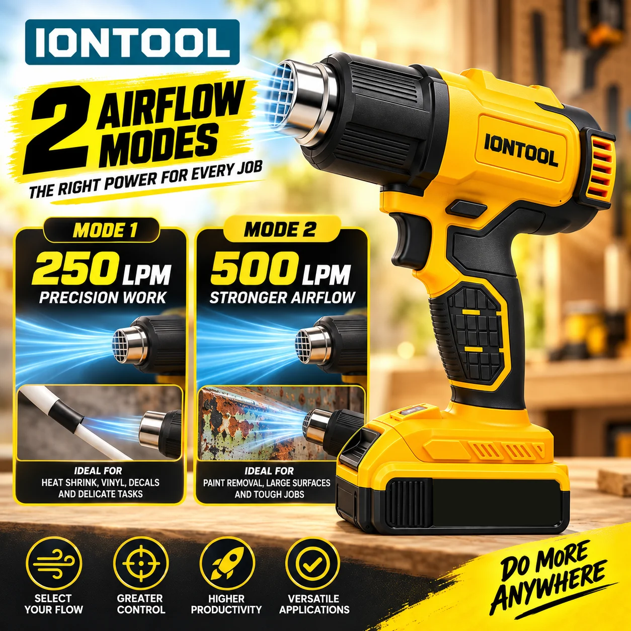 IONTOOL コードレスヒートガン 550 ℃   高温で - Cordless Heat Gun For Shrink Tubing のレビューと価格